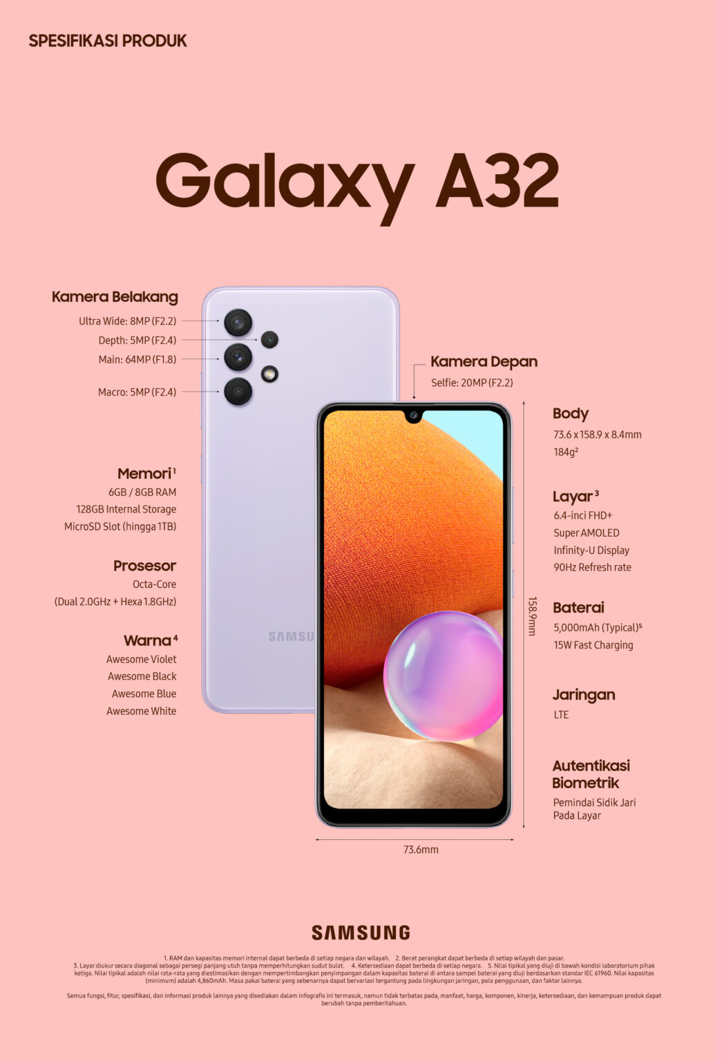 samsung a32 5g 8 128 harga dan spesifikasi