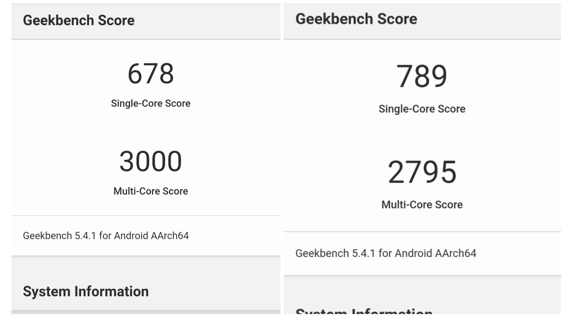 Mediatek dimensity 8300 ultra vs